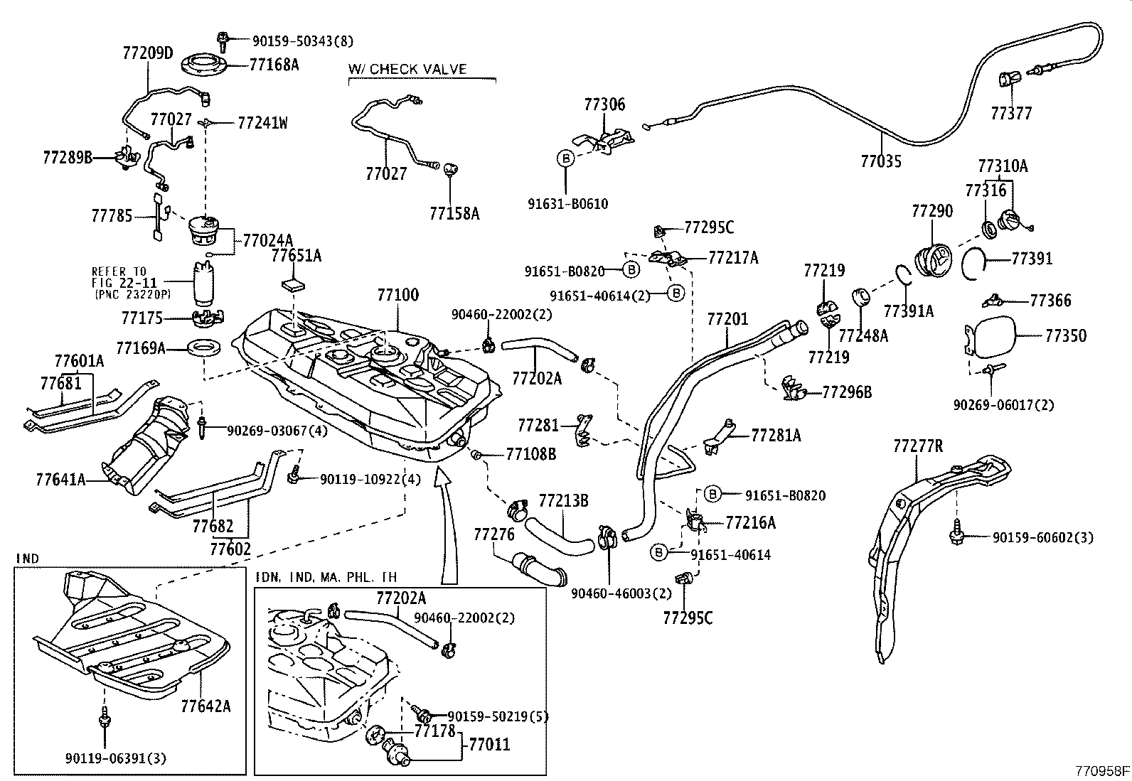 Figure 770958F