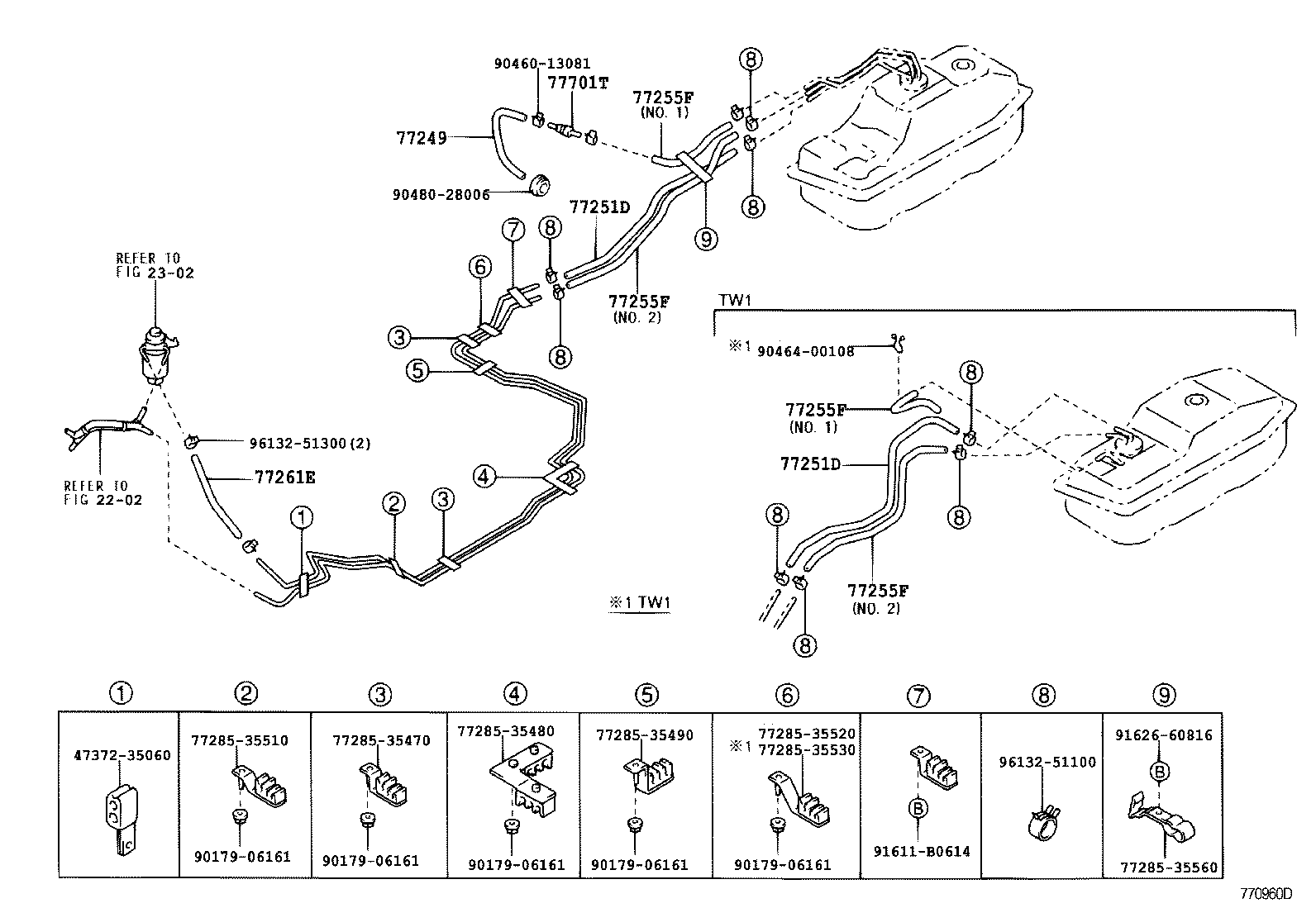 Figure 770960D