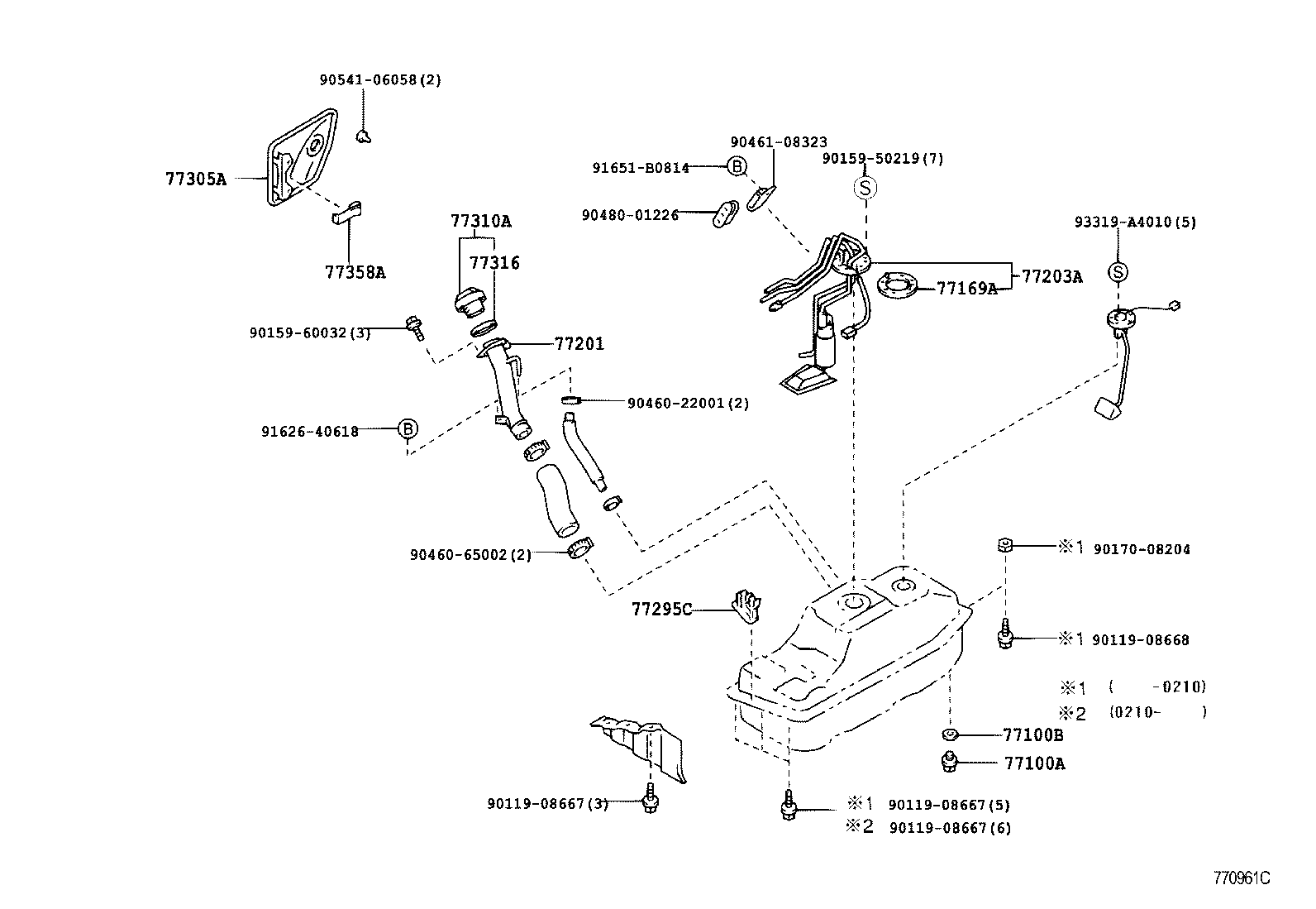 Figure 770961C