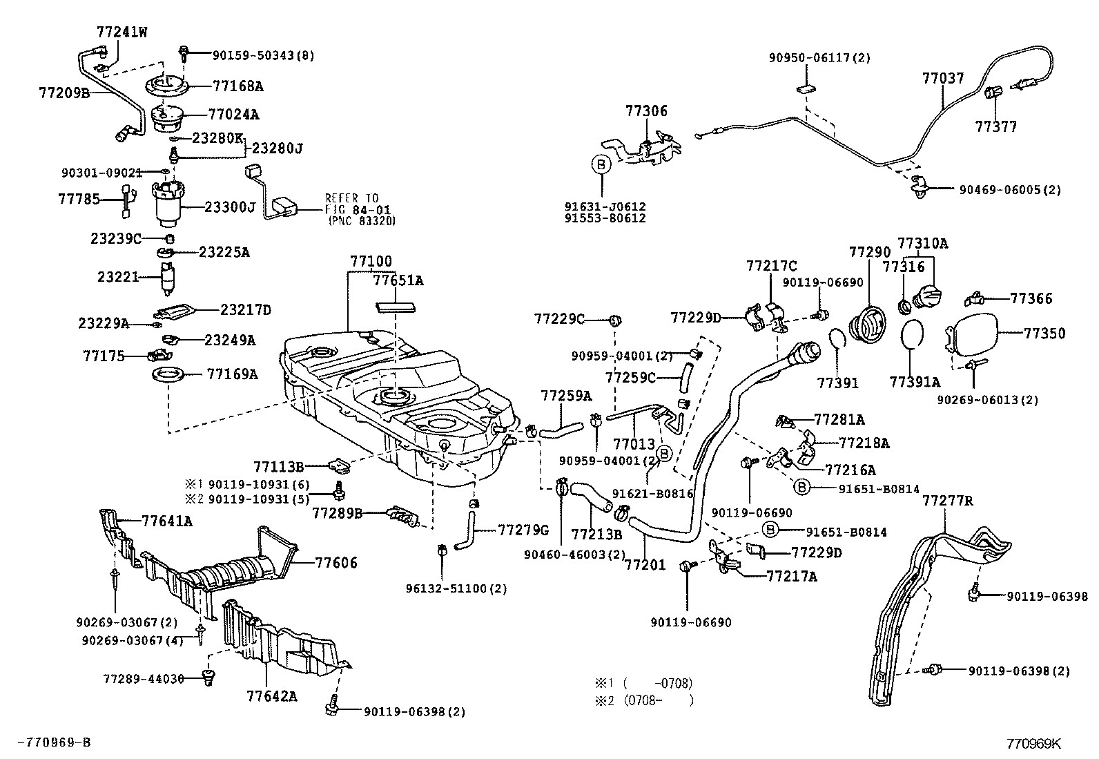 Figure 770969K