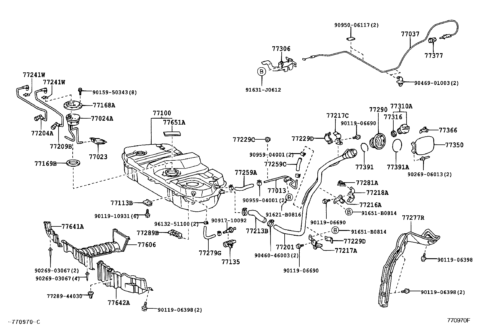 Figure 770970F