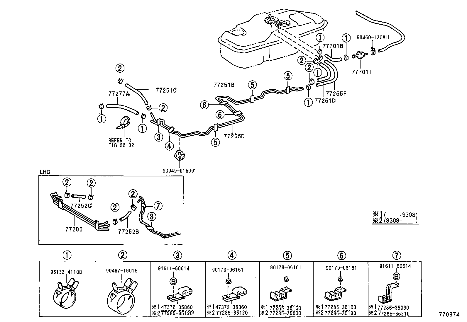 Figure 770974