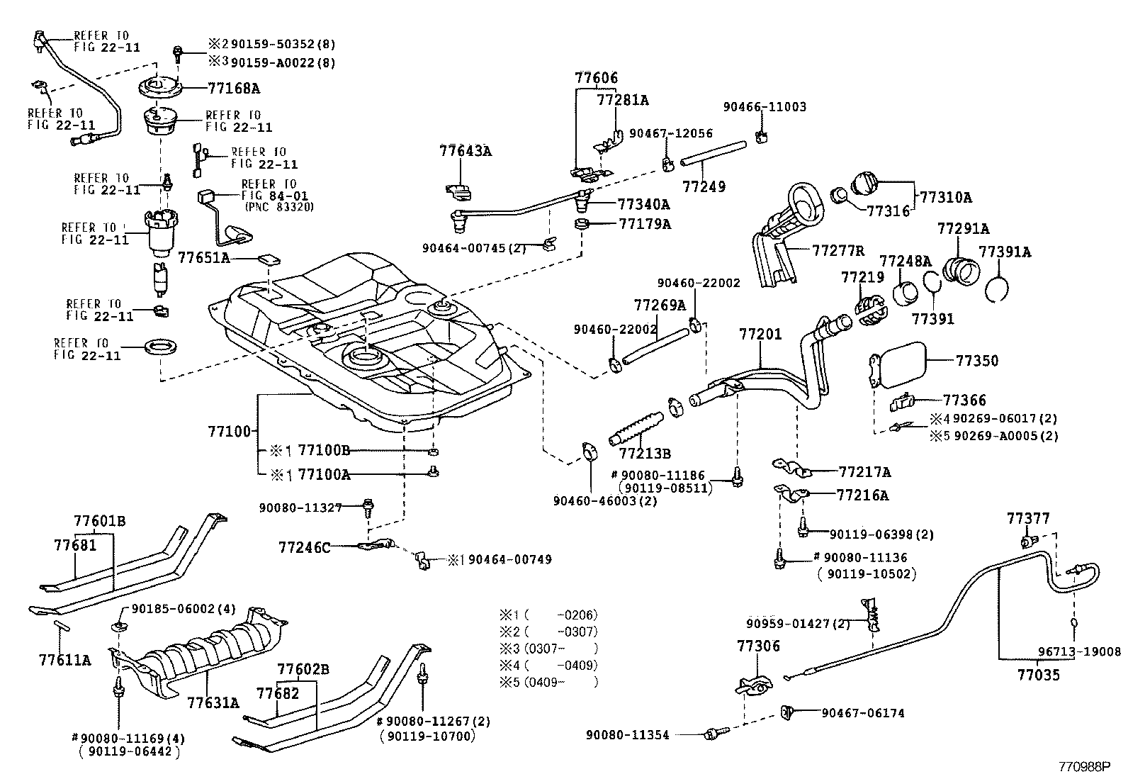 Figure 770988P