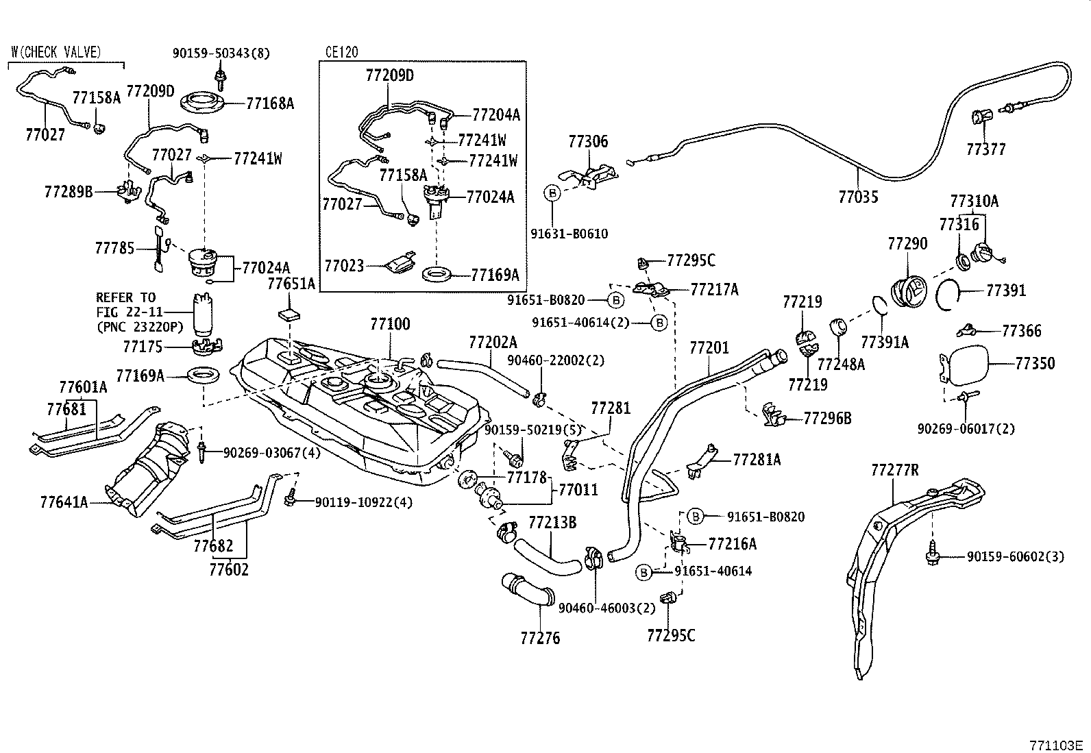 Figure 771103E