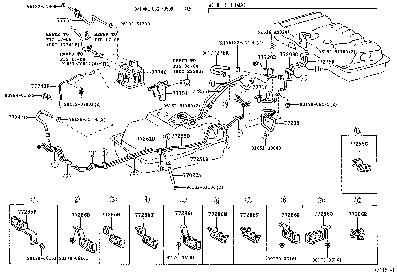 Figure 771181F