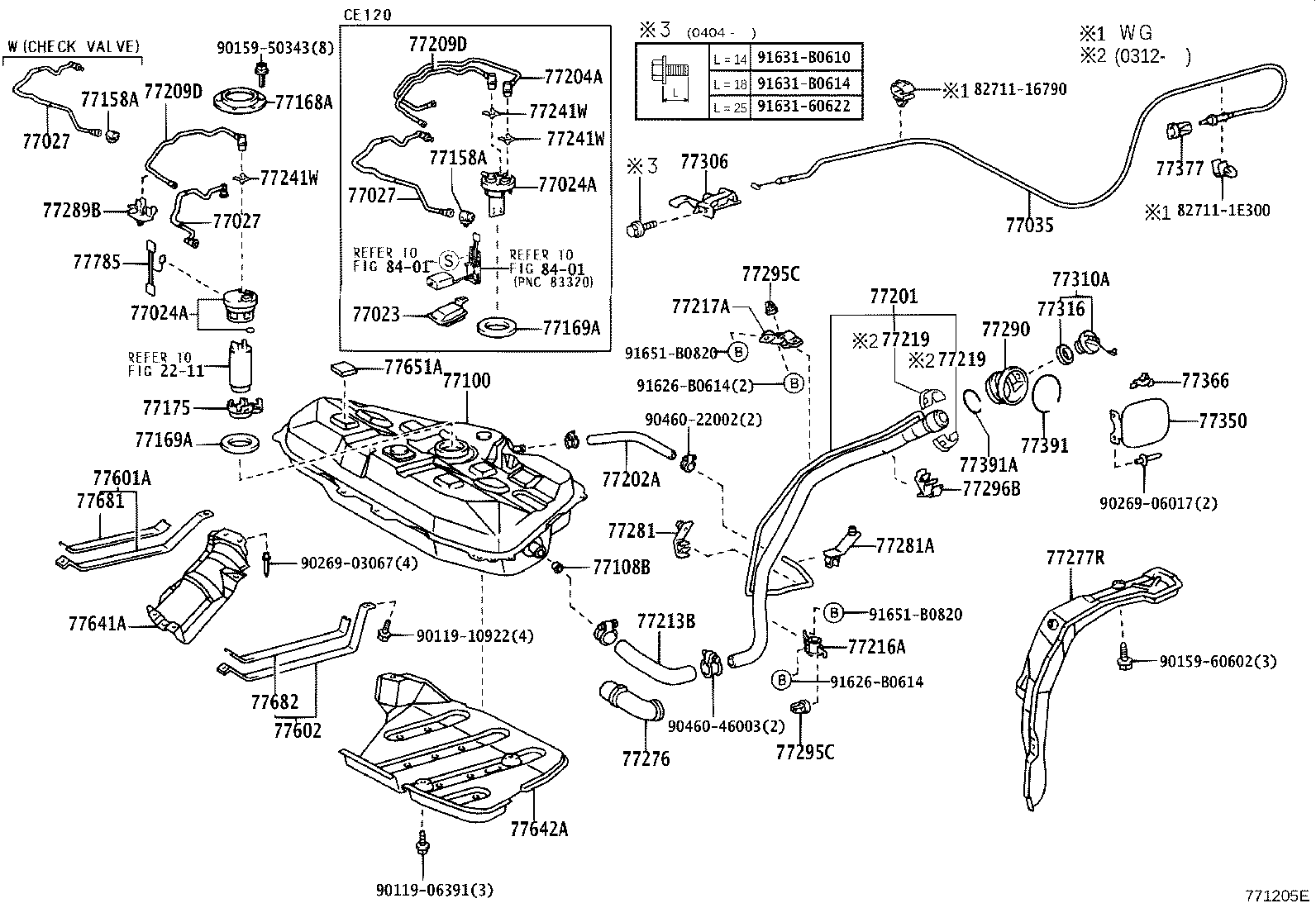 Figure 771205E