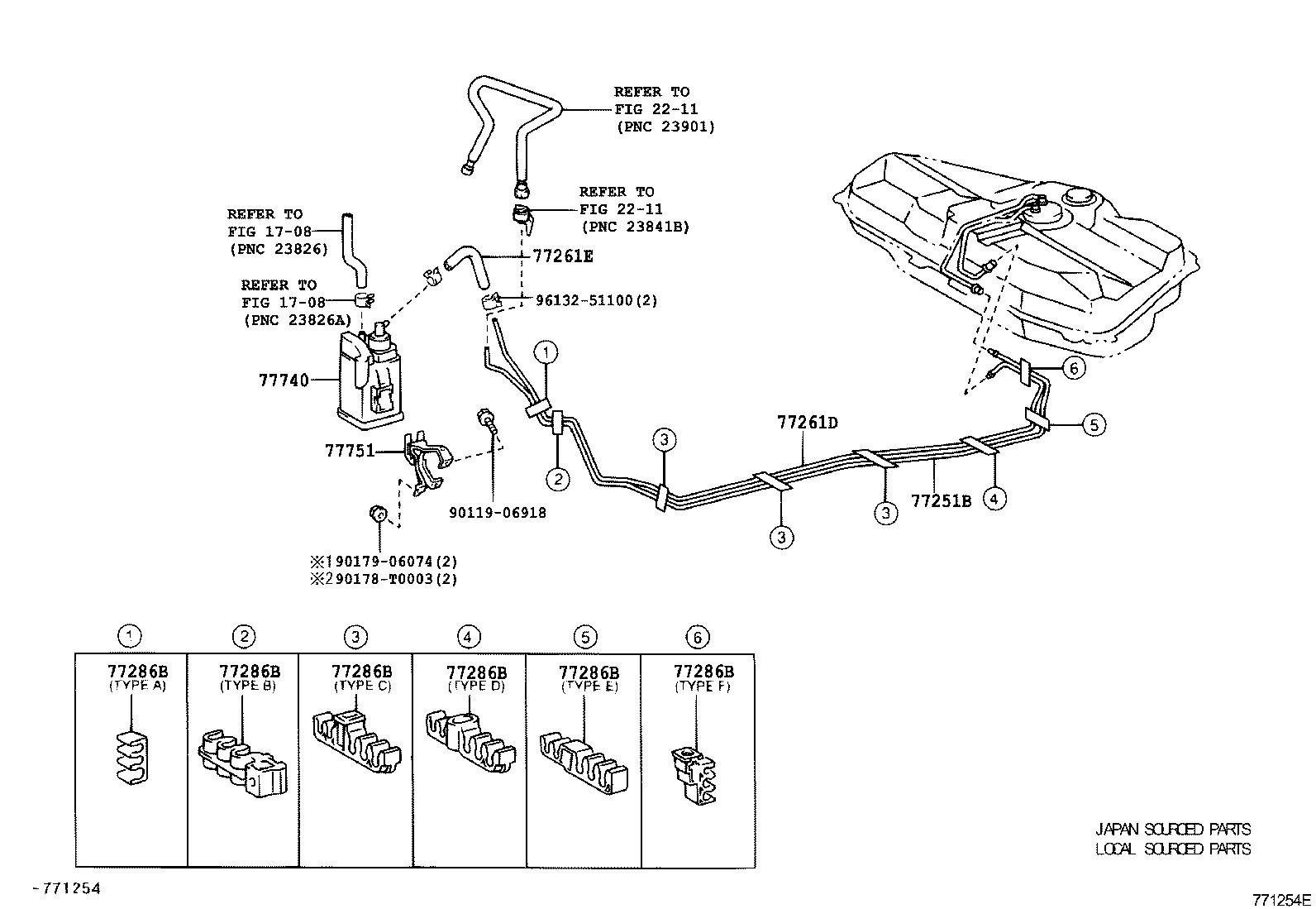 Figure 771254E