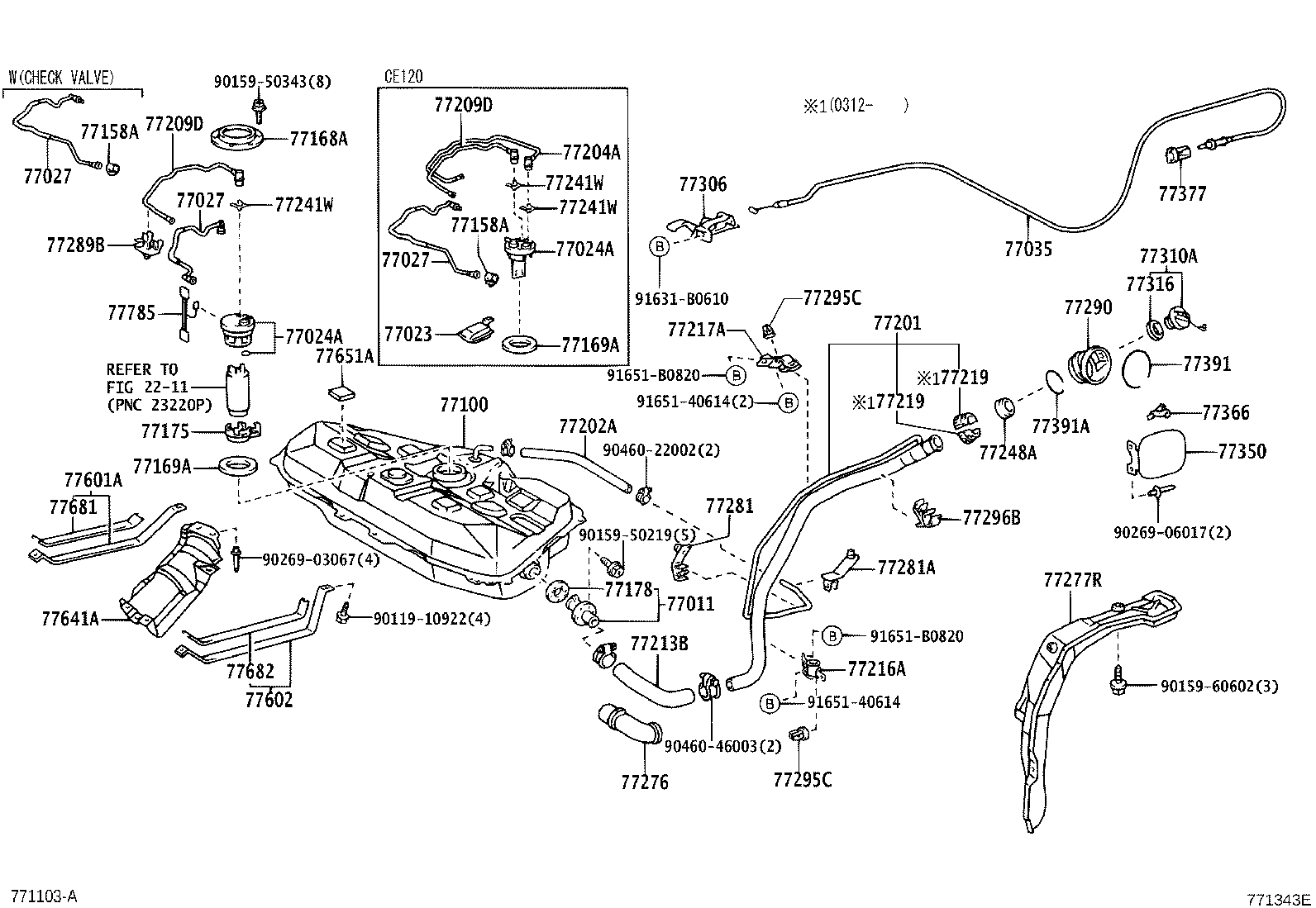 Figure 771343E