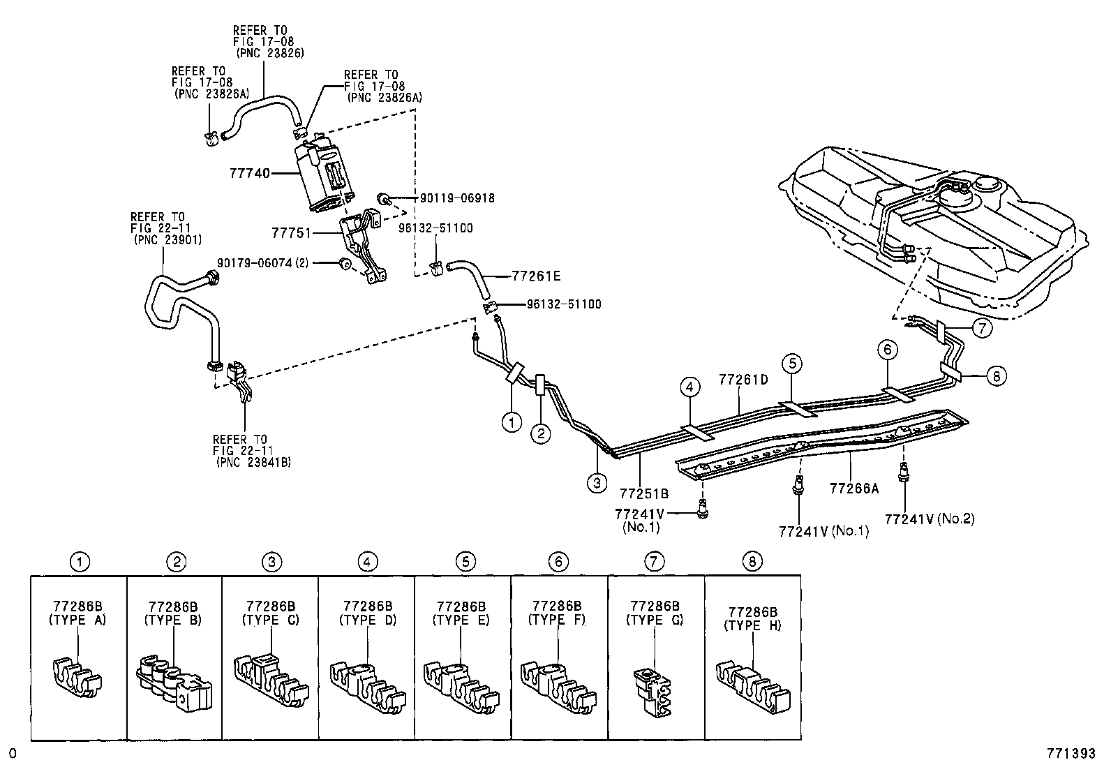 Figure 771393