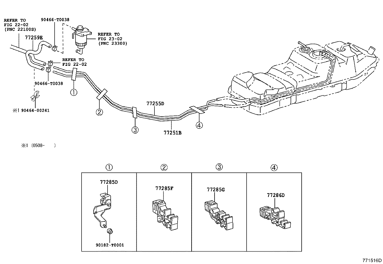 Figure 771516D