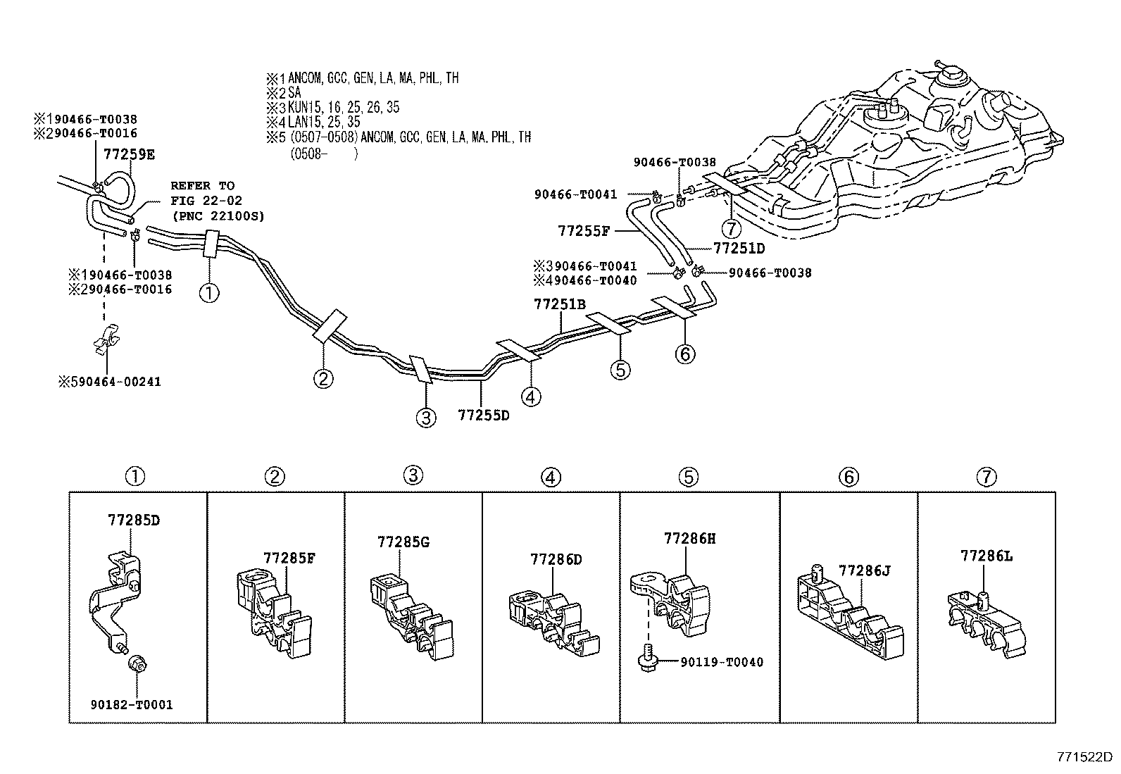 Figure 771522D