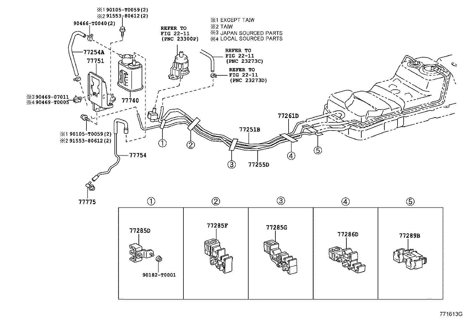 Figure 771613G