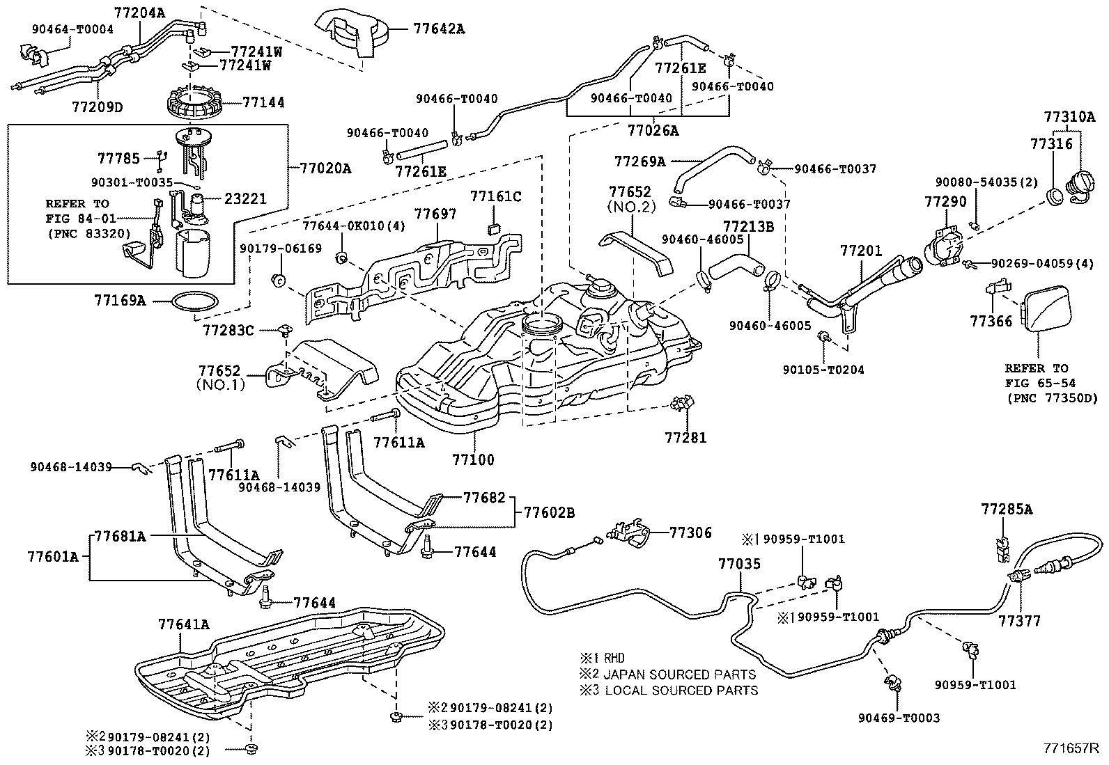 Figure 771657R