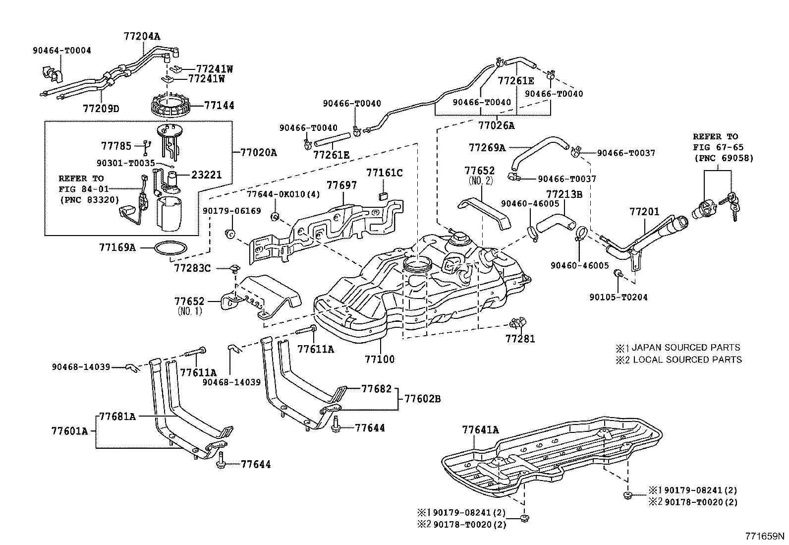 Figure 771659N
