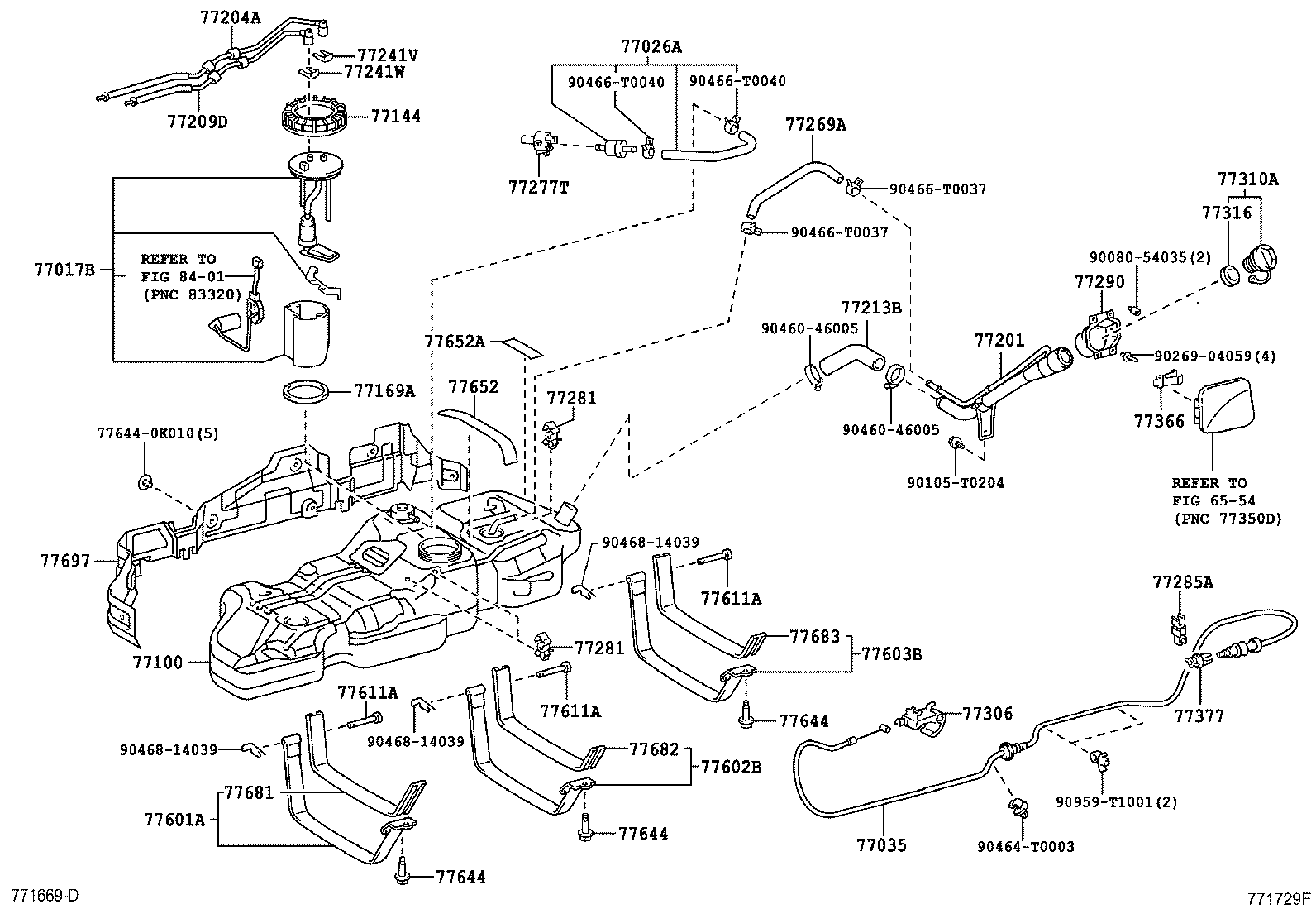 Figure 771729F
