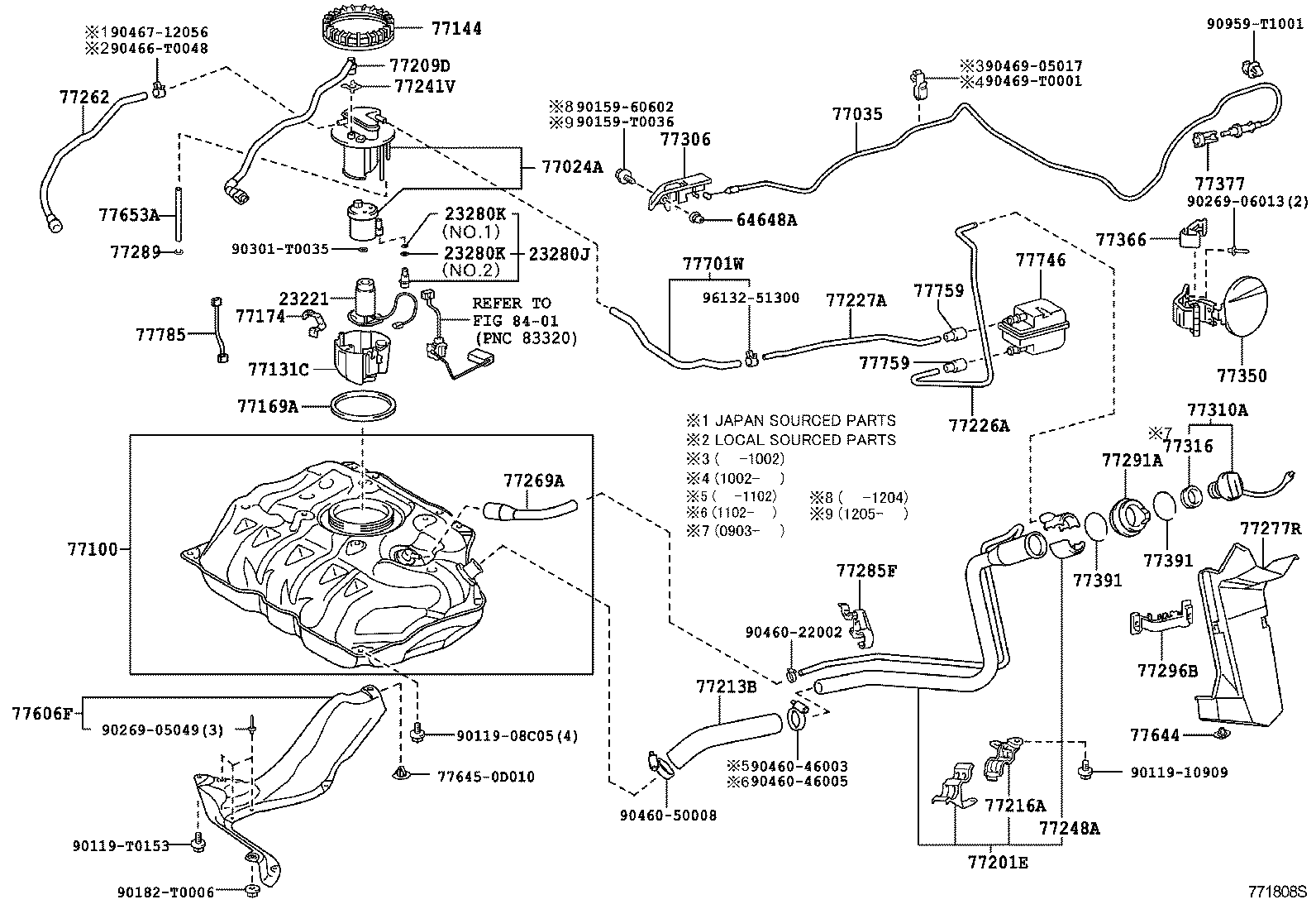 Figure 771808S