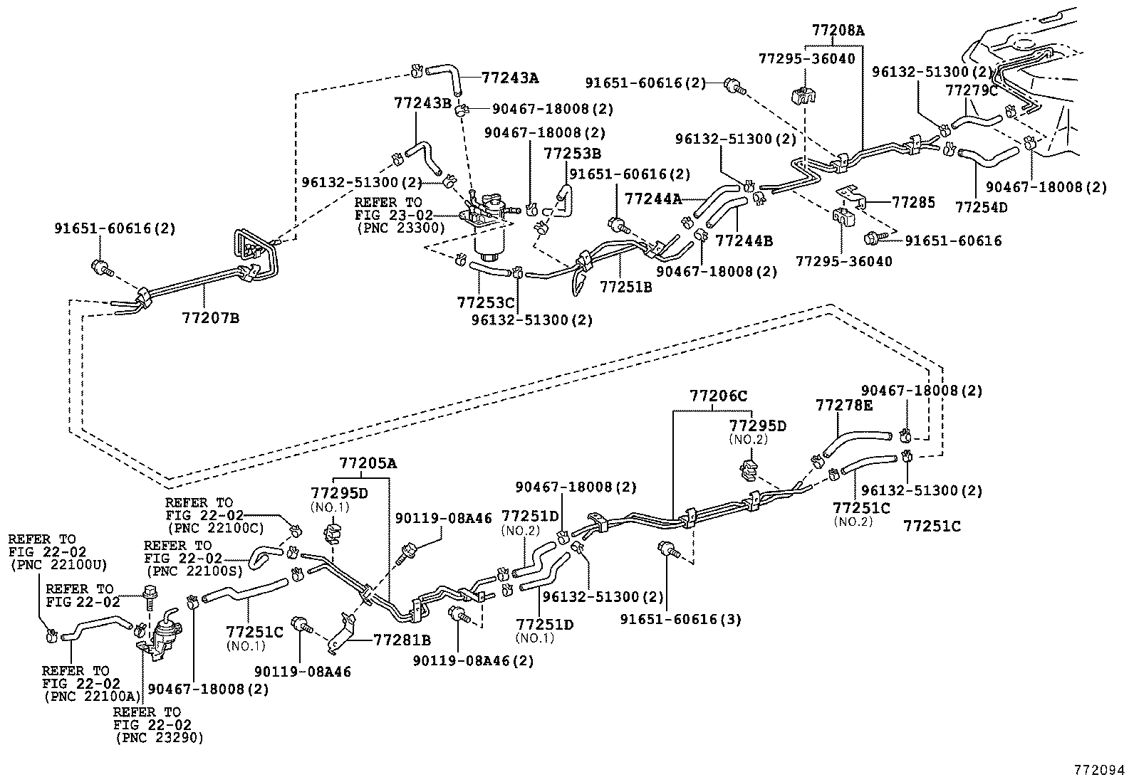 Figure 772094