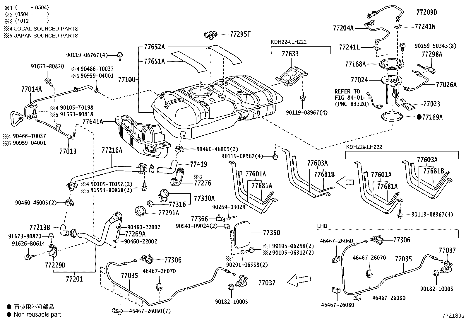 Figure 772189J