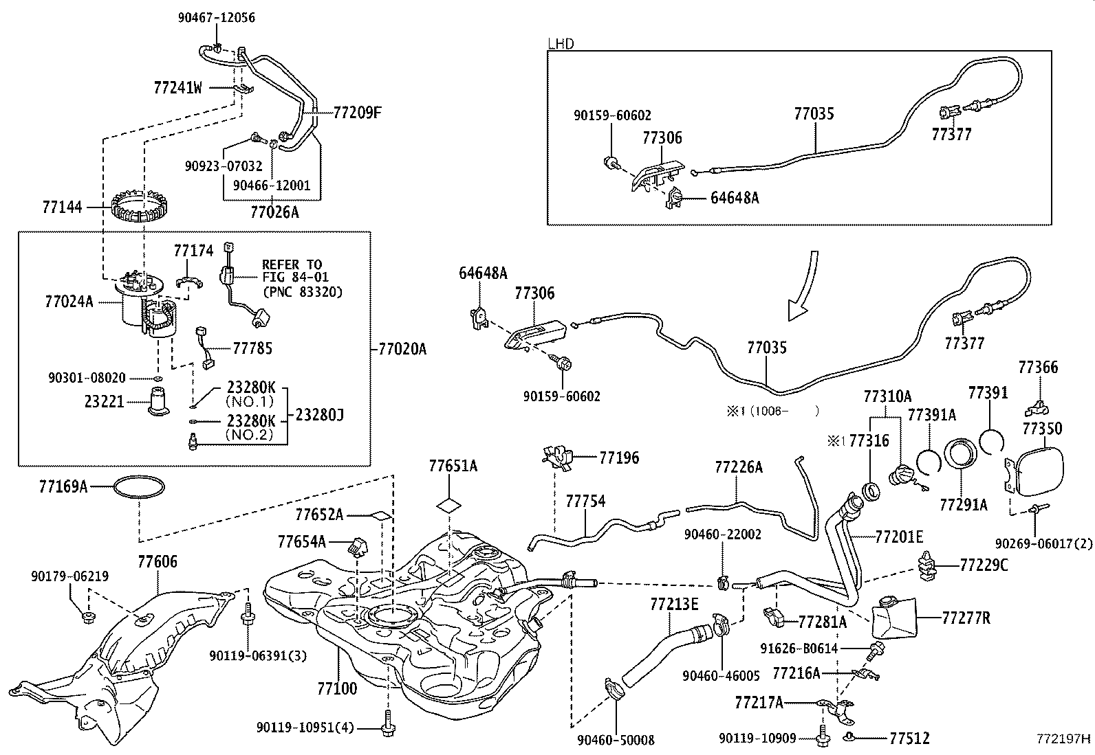 Figure 772197H
