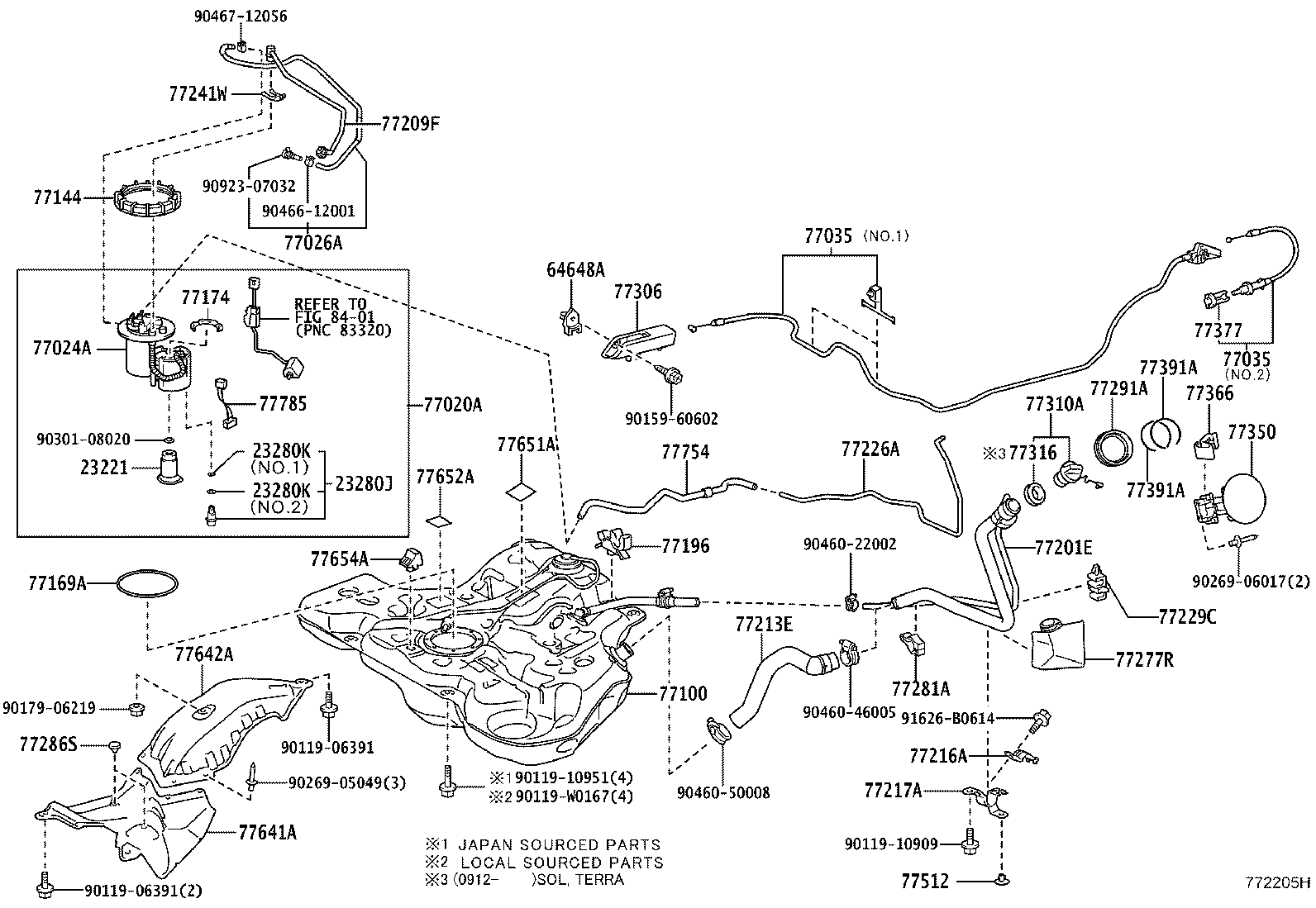 Figure 772205H