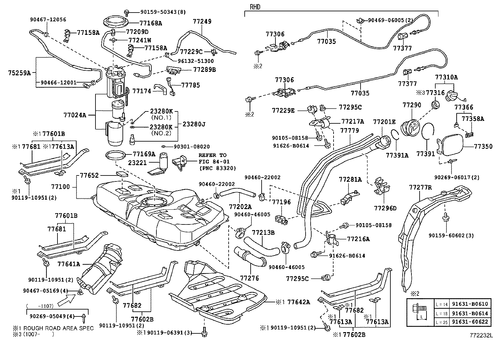 Figure 772232L