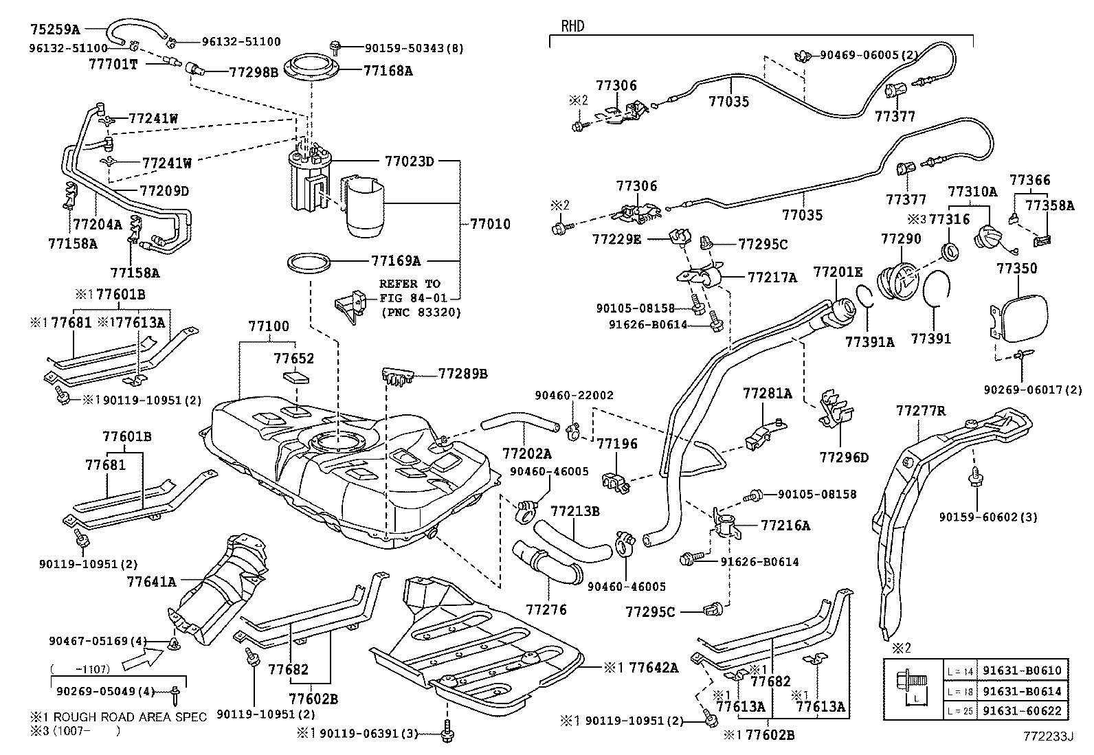 Figure 772233J
