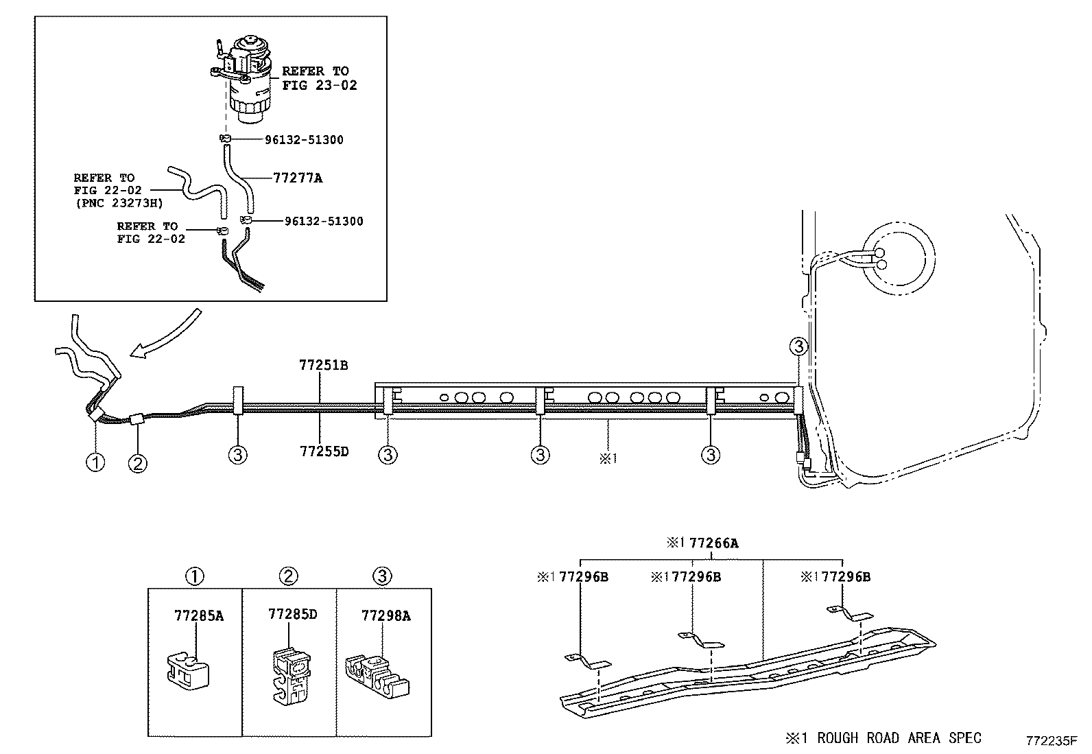 Figure 772235F