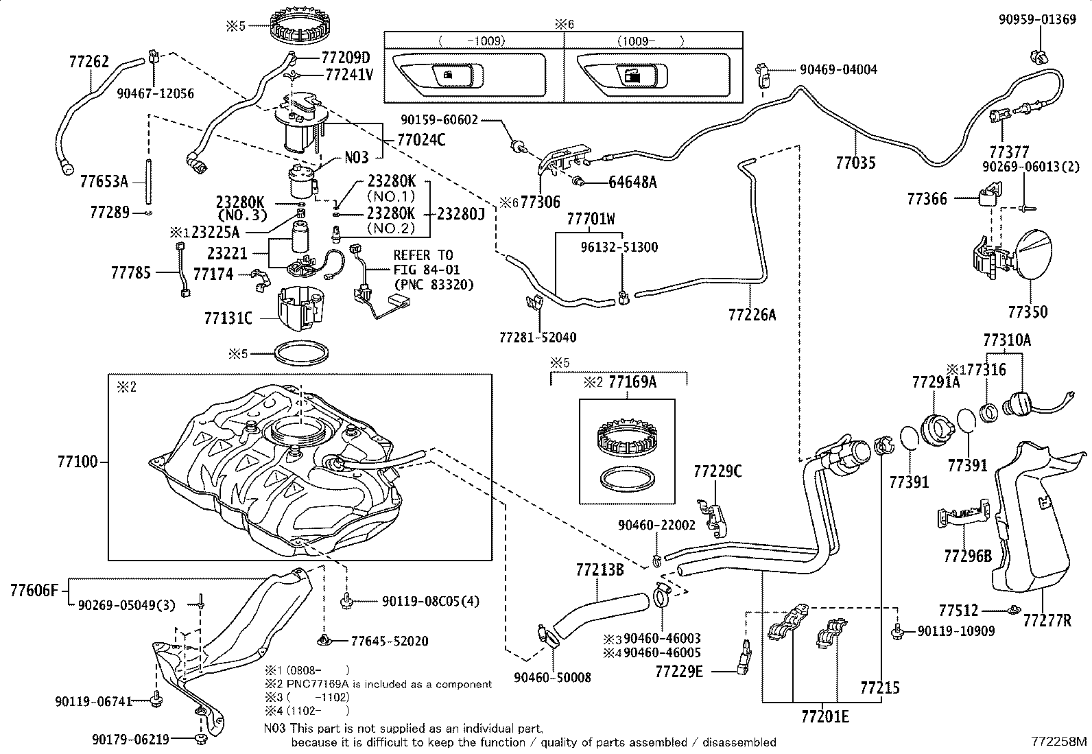 Figure 772258M