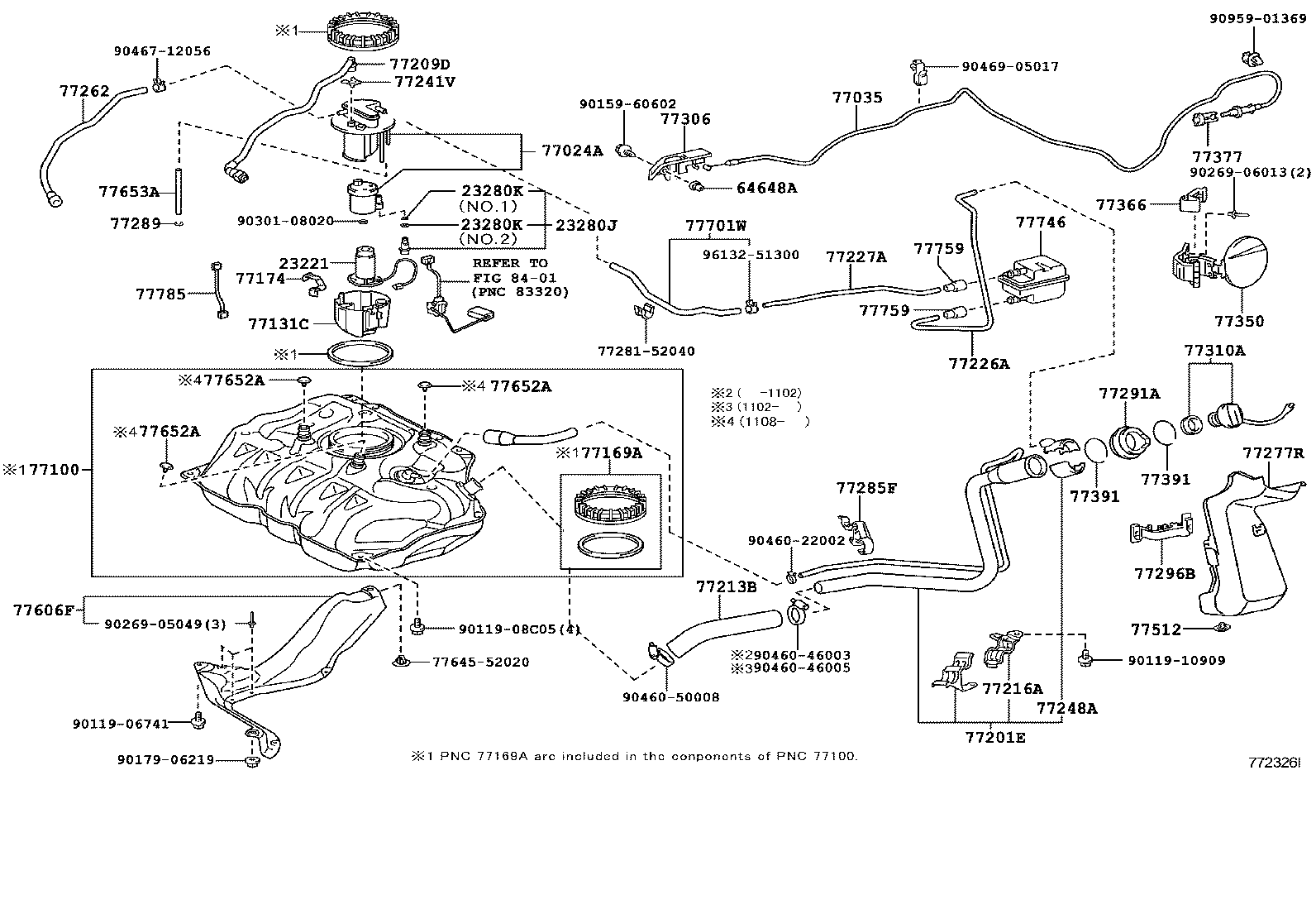 Figure 772326I