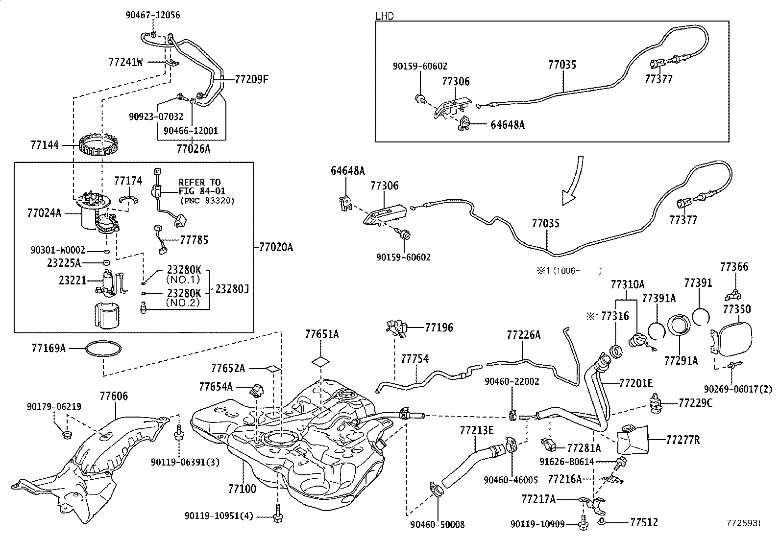 Figure 772593I