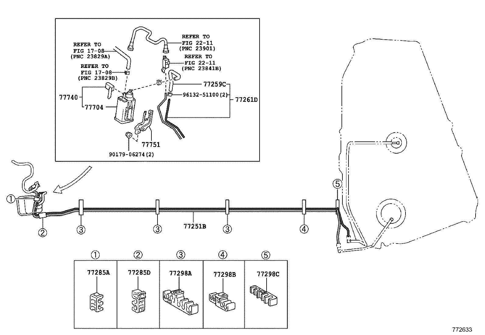 Figure 772633