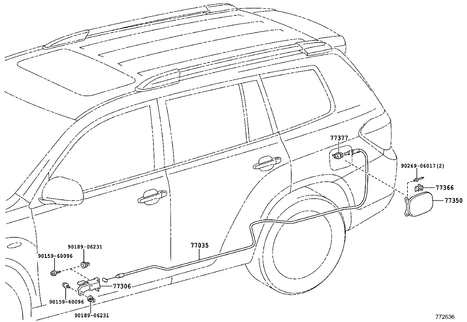 Figure 772636