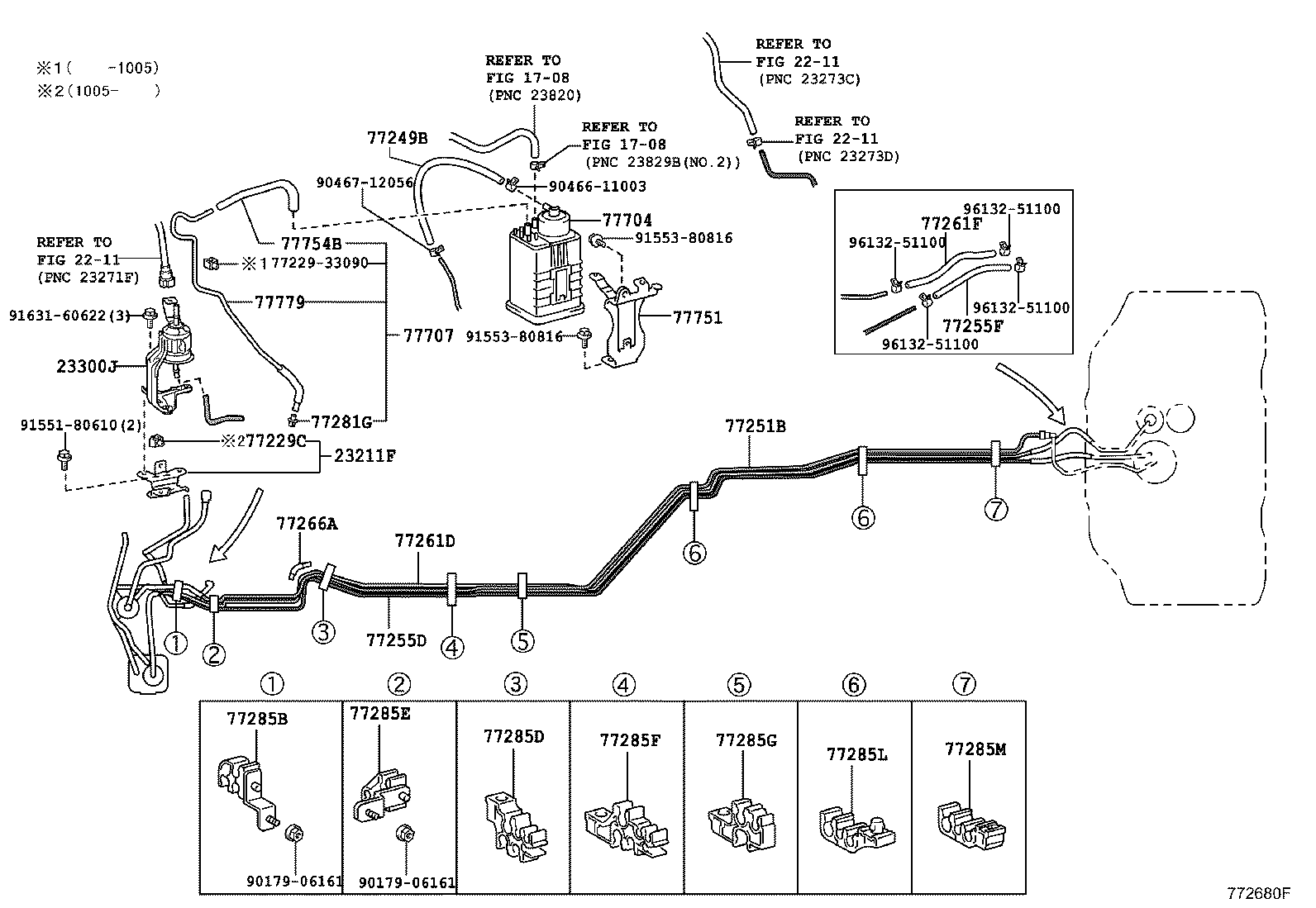 Figure 772680F