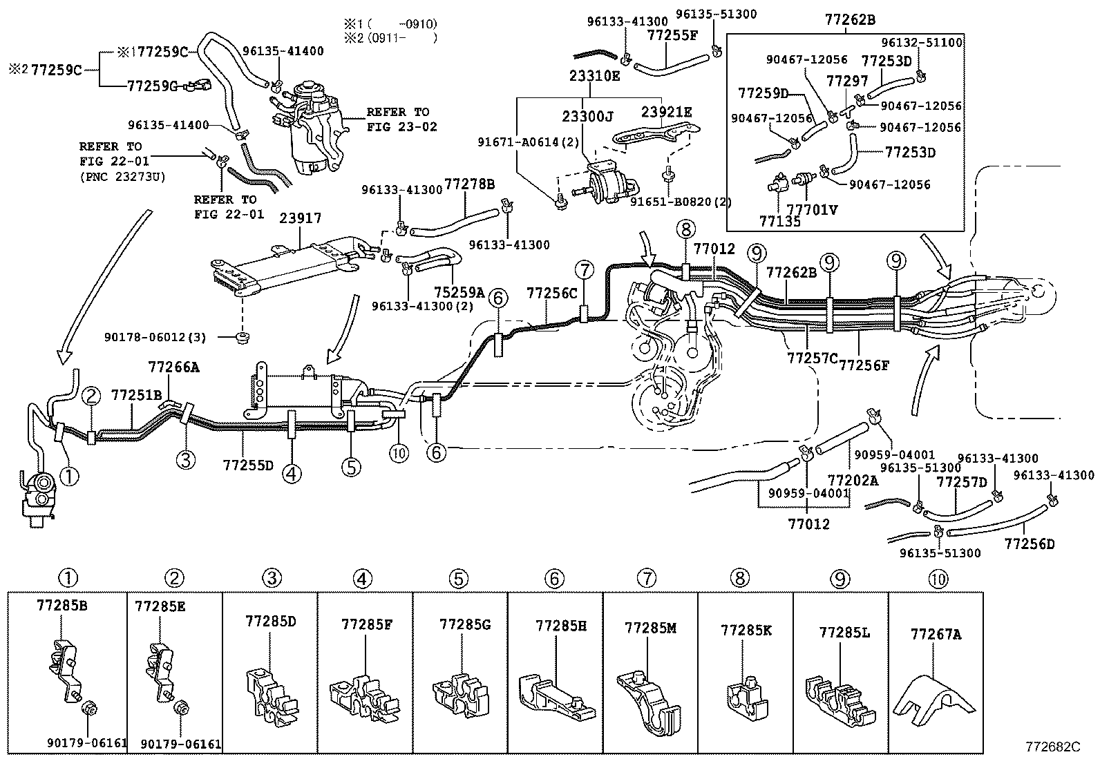 Figure 772682C