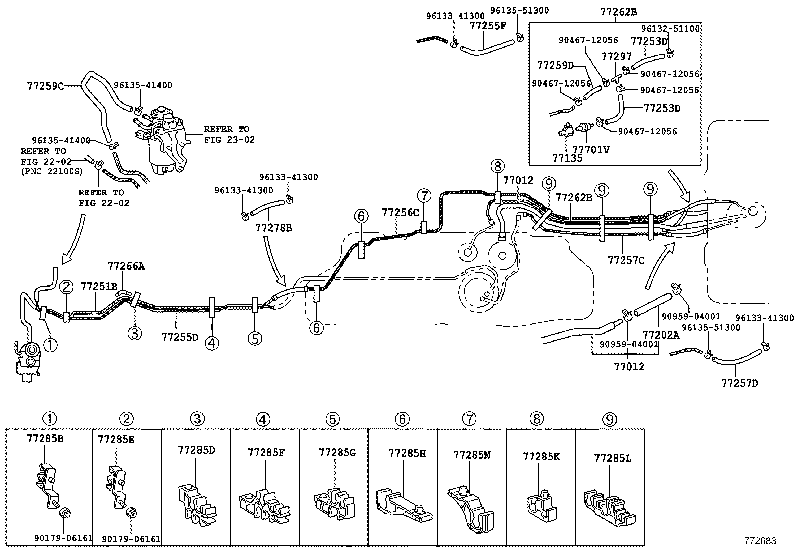 Figure 772683