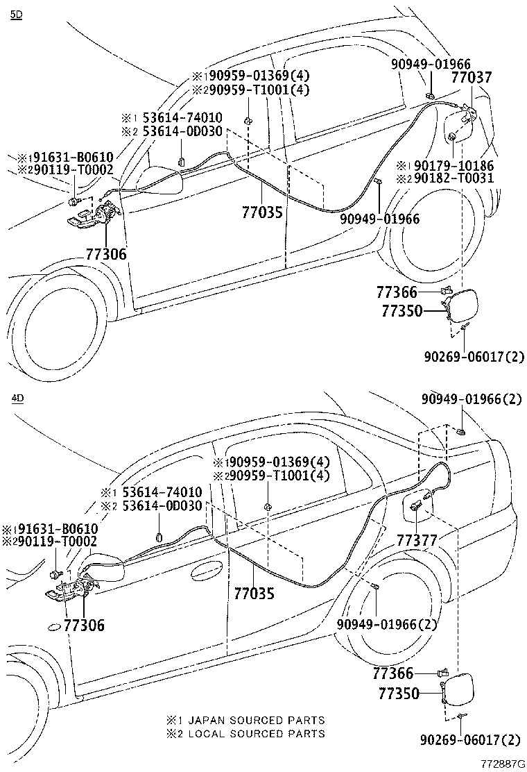 Figure 772887G