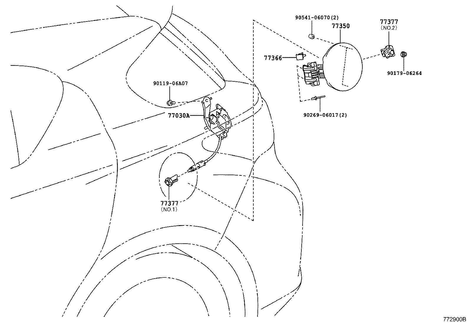 Figure 772900B