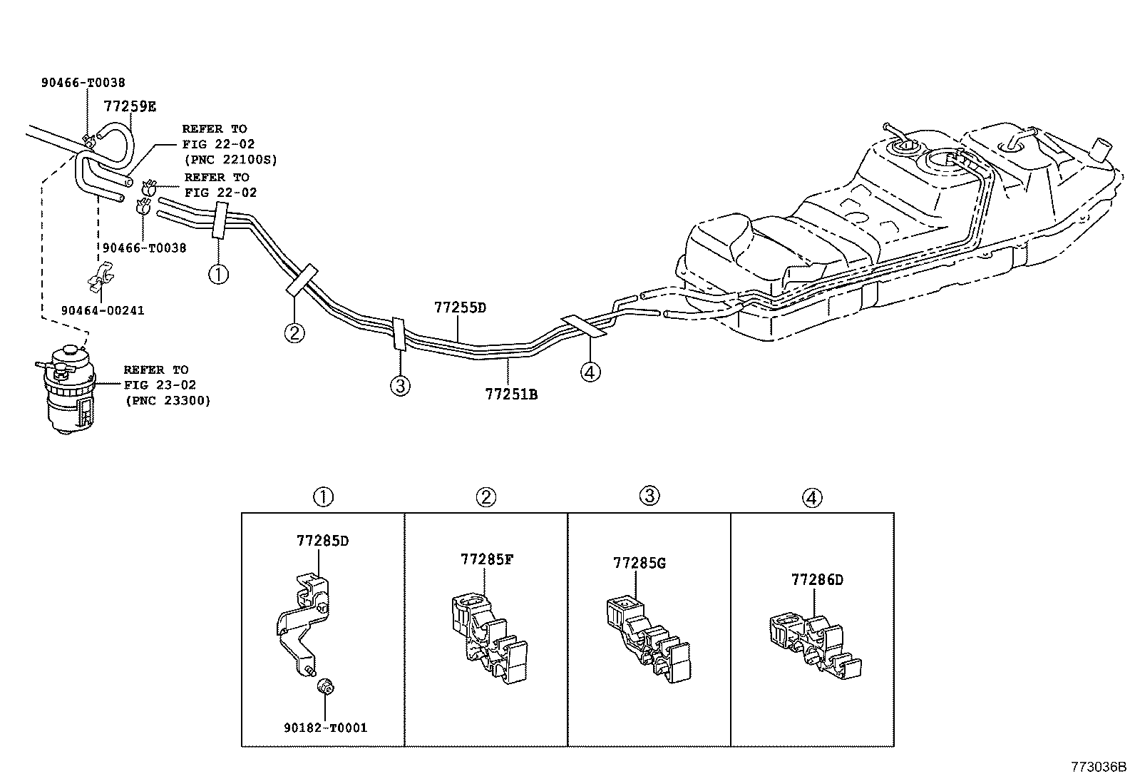 Figure 773036B