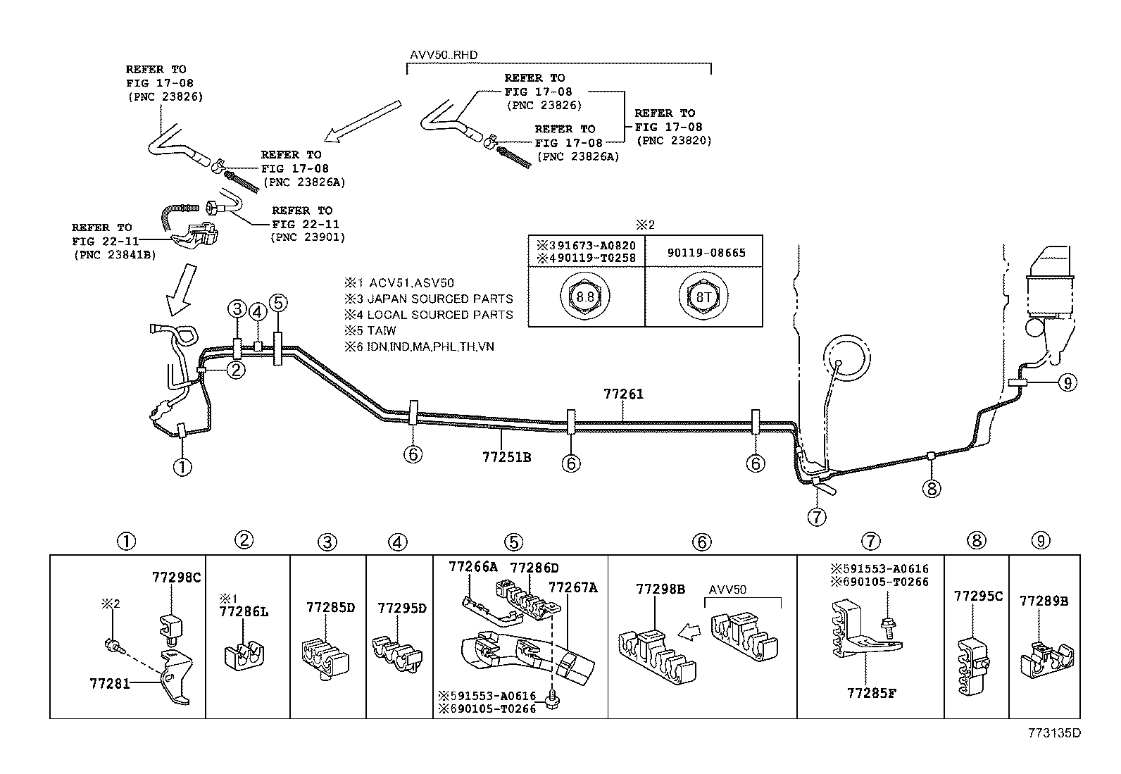 Figure 773135D