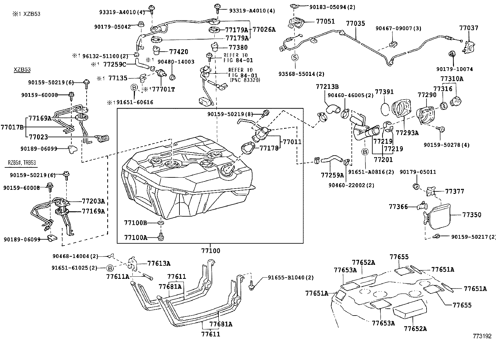 Figure 773192