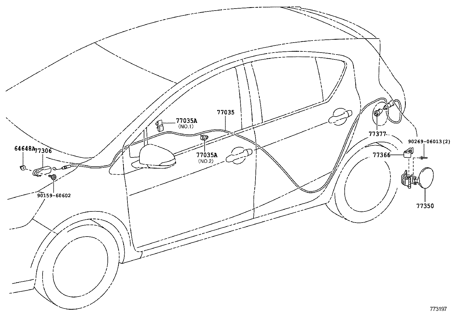 Figure 773197