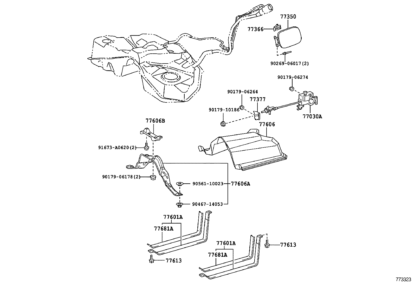 Figure 773323