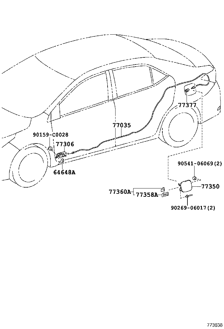 Figure 773638