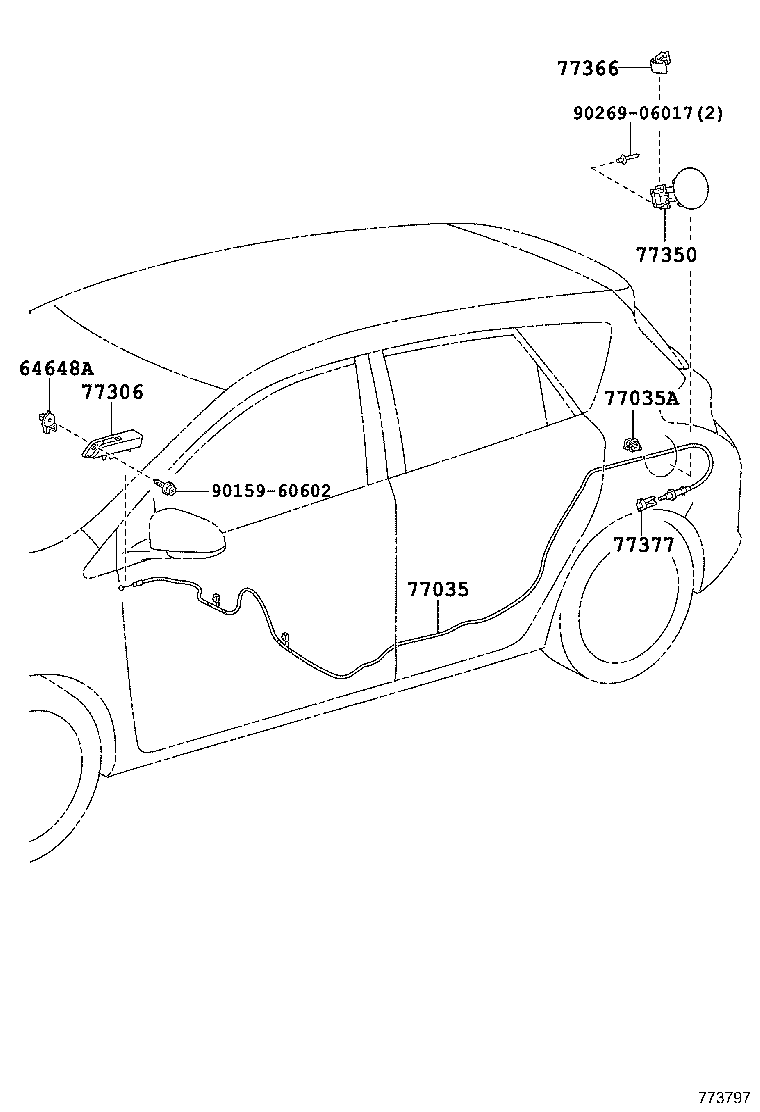Figure 773797