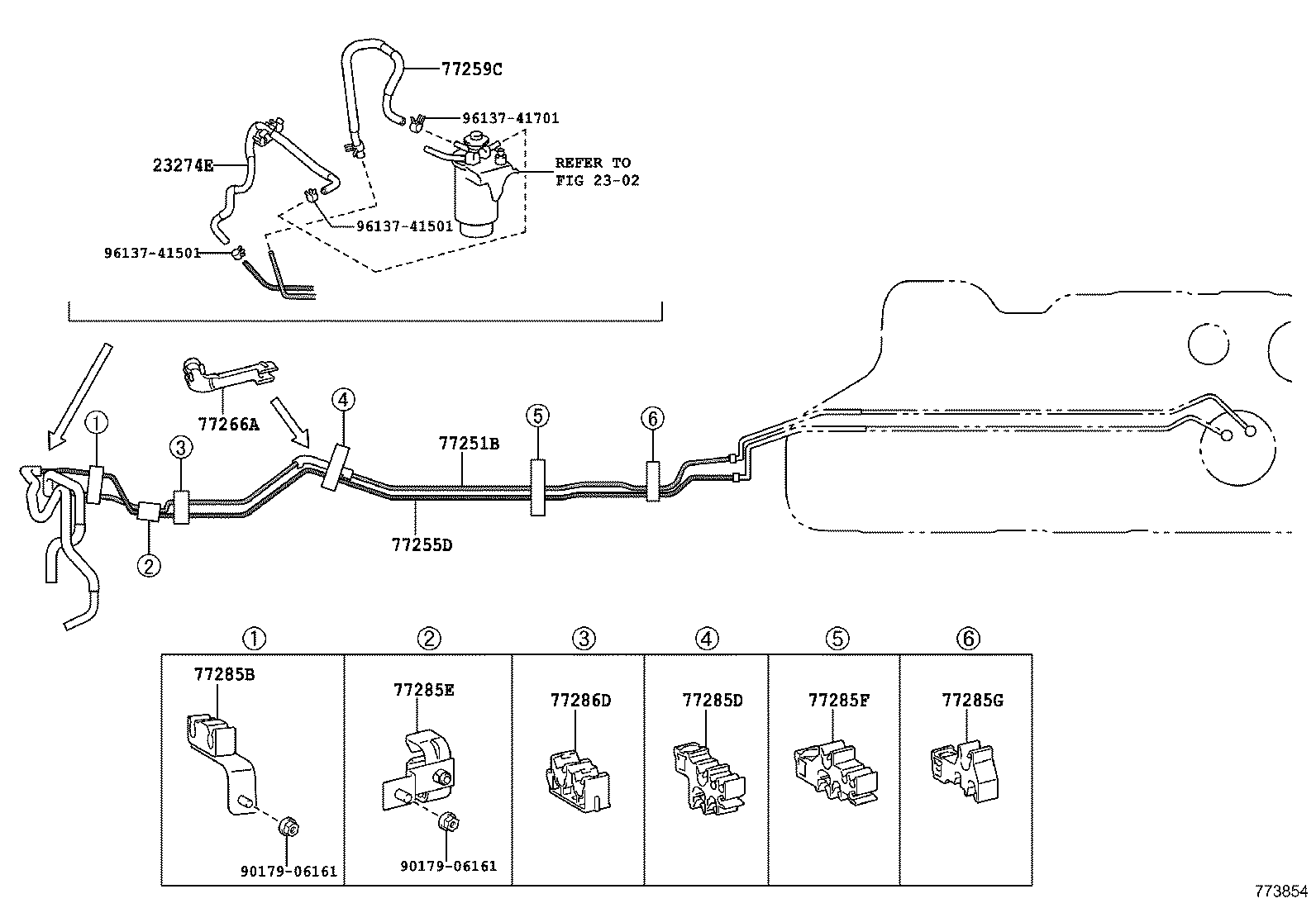 Figure 773854