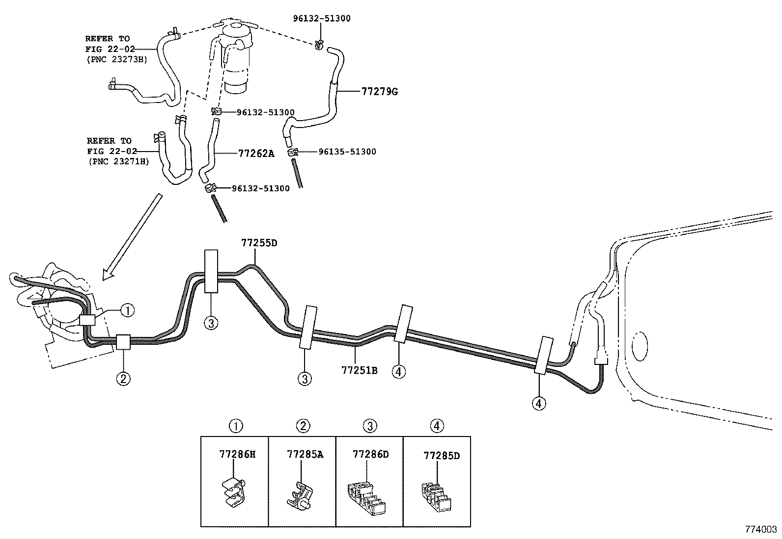 Figure 774003