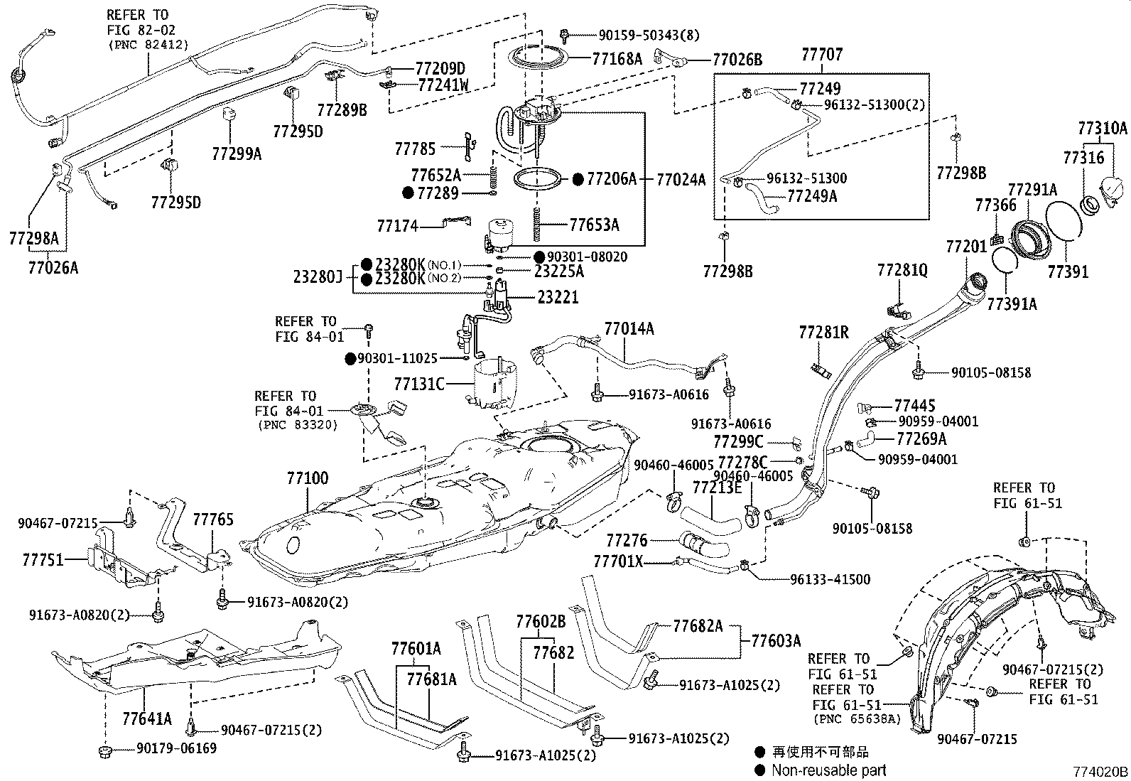 Figure 774020B