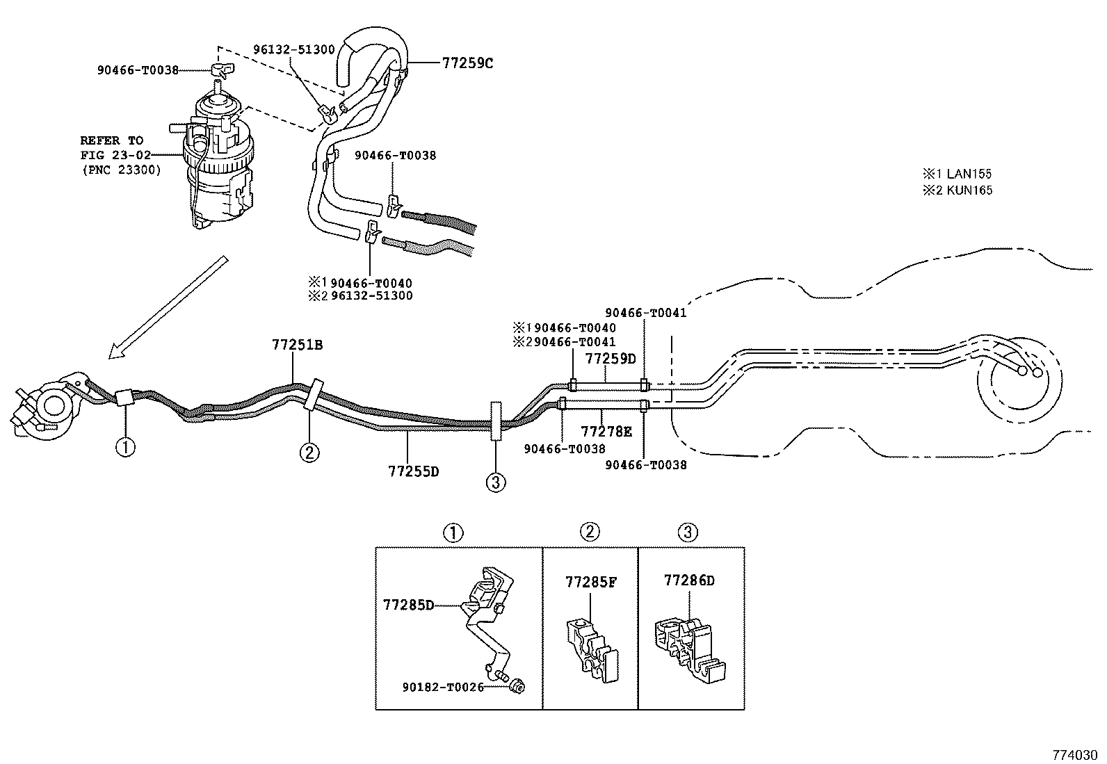 Figure 774030