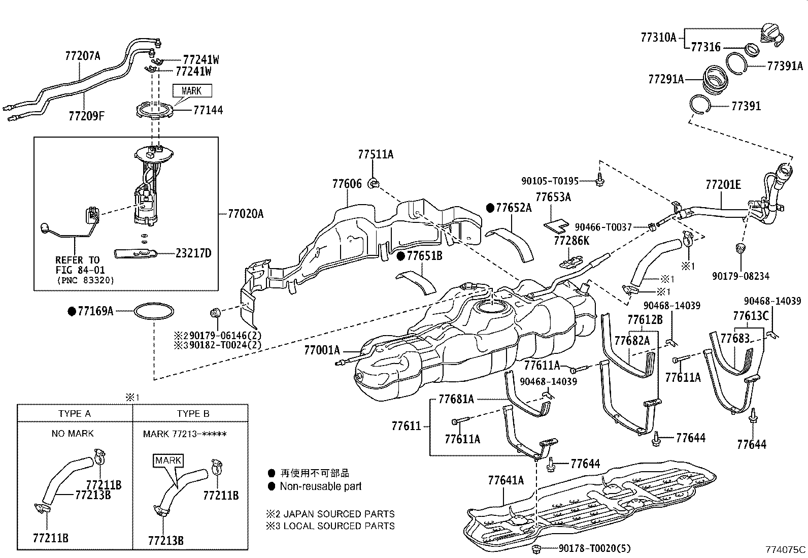 Figure 774075C
