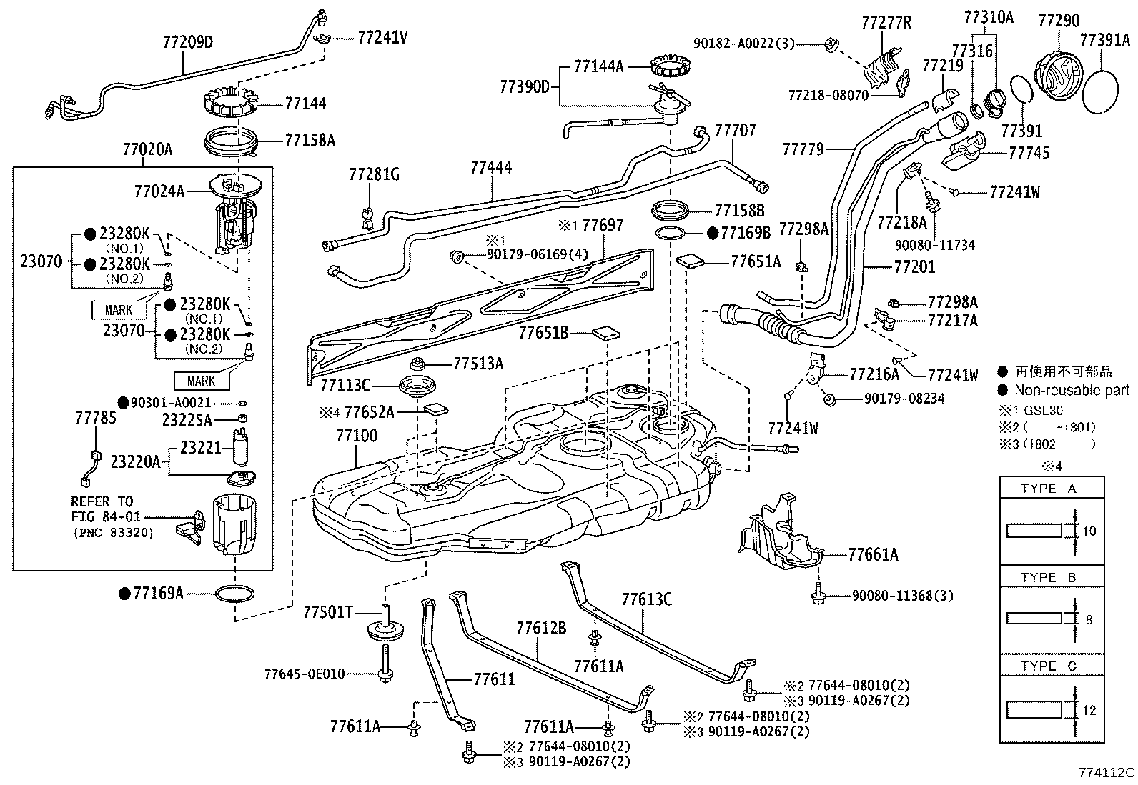 Figure 774112C